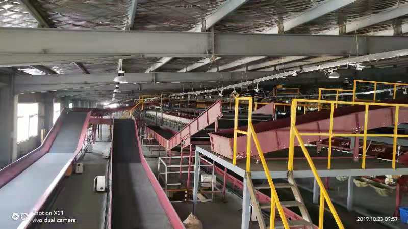 流水線的規(guī)模怎么配置？