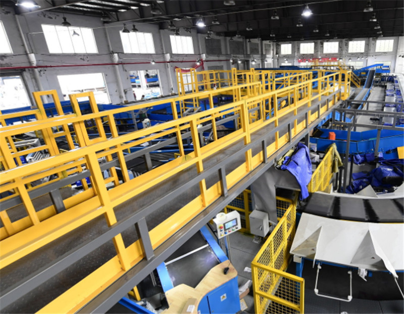 智能化物流你了解多少？